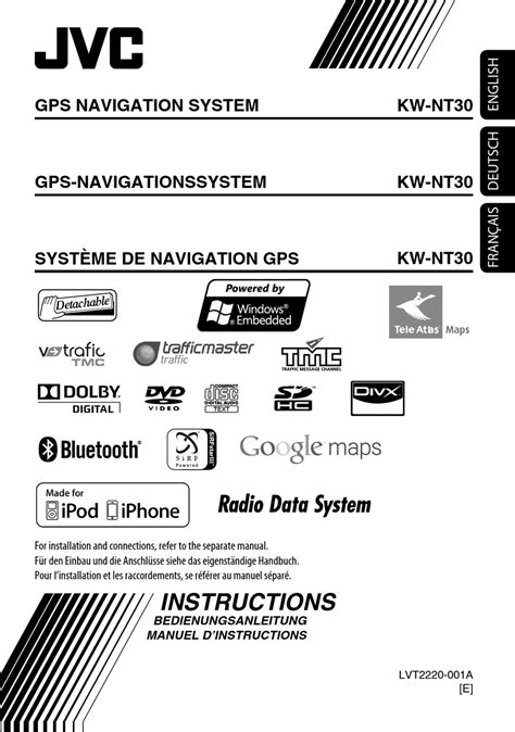 Jvc kw nt30 nt50 service manual repair guide. - A theory and treatment of your personality a manual for change.