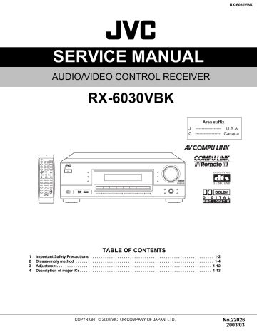 Jvc rx 6030vbk av control receiver service manual. - Penúltimos  oh!, antes del año 2000 [por] piolín de macramé..