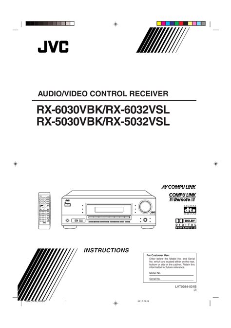 Jvc rx 6030vbk manuale di servizio ricevitore di controllo av. - Aprilia rs 50 2010 workshop manual.