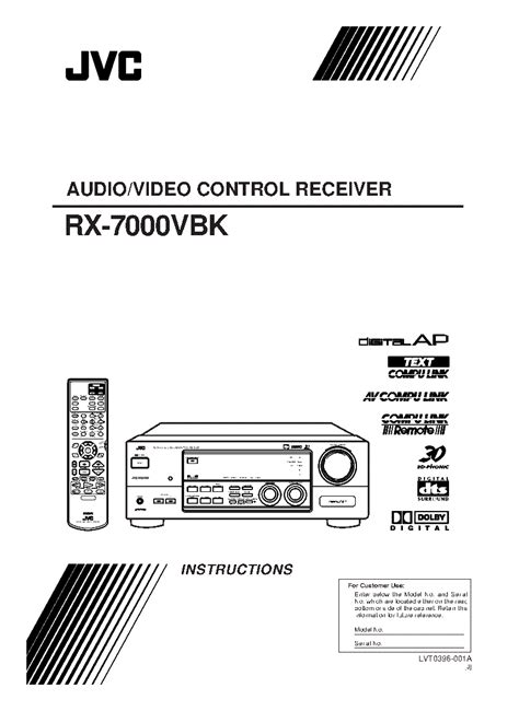 Jvc rx 7000rbk av control receiver service handbuch. - Durabrand bread machine manual recipes model cbm700.