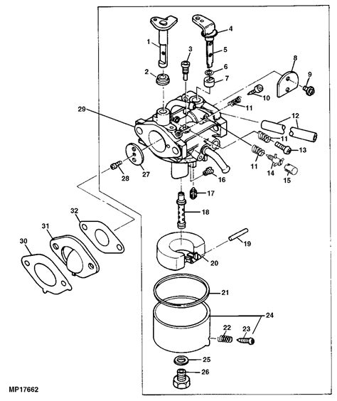 Jx75 parts diagram. John Deere Parts. Parts for John Deere: We have aftermarket parts for John Deere lawn tractors, zero turns, commercial mowers, and other power equipment. We carry parts for John Deere machines, including mower blades, belts, spindles, and much more. Select a category below. 