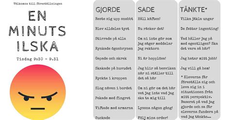 Känslor att gestalta