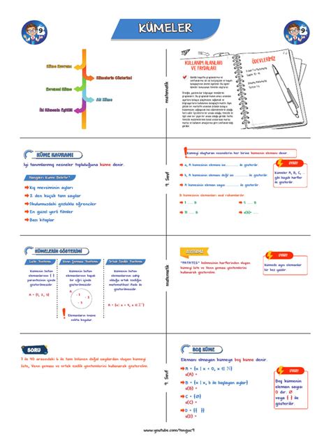 Kümeler Ales PDF Scribd.