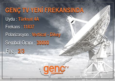 Kıbrıs tv frekans 2020