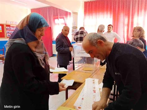 Kırşehir oy sonuçları