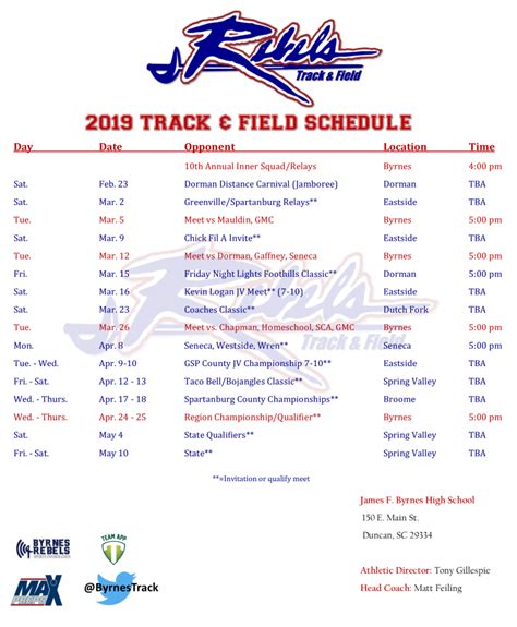 K state track and field schedule. Campbell County K-8 Championships: Melbourne, KY: 10/5: Corbin Elementary and Middle School Open #2: Corbin, KY: 10/5: Mercer County Varsity Only (Senior Night) Harrodsburg, KY: 10/5: Shelby County Middle & Elementary Championship: Shelbyville, KY: 10/5: Team Kentucky Series (Rescheduled 10-5-23) Falmouth, KY: 10/6: Area 7 Championship ... 