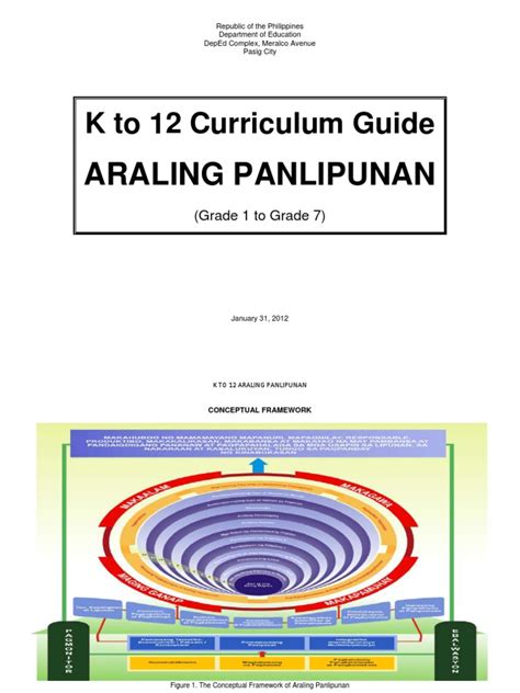 K to 12 curriculum guide araling panlipunan. - Lehrbücher zum lernen, kindeswohl zu pflegen.