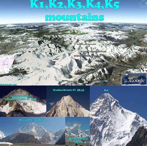 K1, K2, K3, K4, K5 mountains - Google Earth Hacks