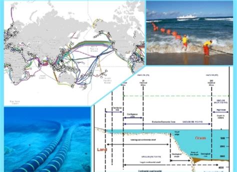 Kabel Bawah Laut dalam UNCLOS 1982 - Jurnal Maritim - wintechmobiles.com