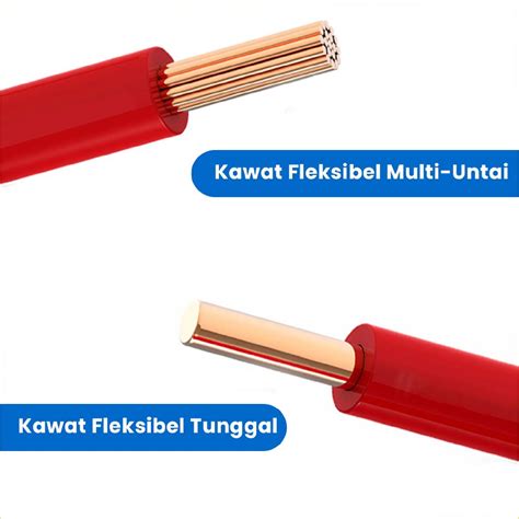 Kabel tembaga - Wikipedia bahasa Indonesia, … - wintechmobiles.com