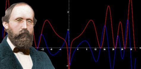 Kabut Misteri Hipotesis Riemann - wintechmobiles.com