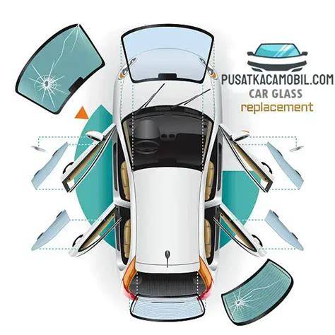 Kaca Mobil Terlengkap Dan Terpercaya di Indonesia. - raincitystudios.com