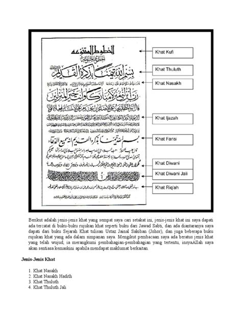 Kaedah Khat Nasakh | PDF - Scribd - muktibox.com