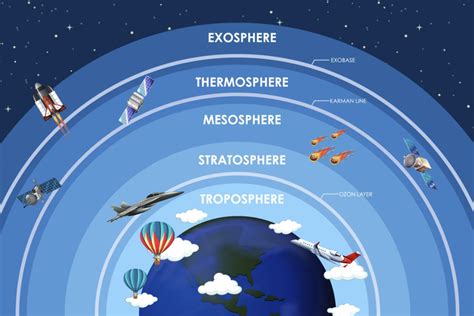 KAJIAN MATEMATIS PADA ALIRAN UDARA DI ATMOSFER - ETD … - wintechmobiles.com