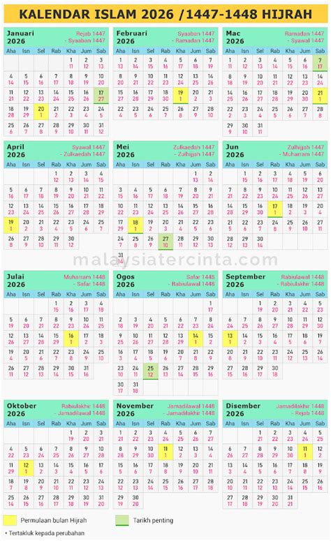 Kalendar Islam 2026 Mac - wintechmobiles.com