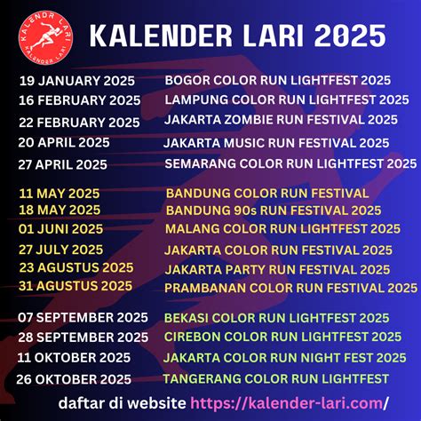 Kalender Lari - Jadwal Event Lari Indonesia 2025 - raincitystudios.com