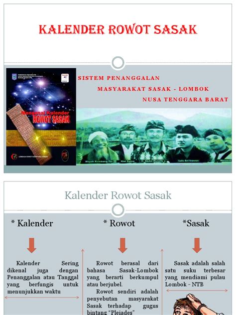 Kalender Rowot Sasak - Wikipedia bahasa Indonesia, ensiklopedia … - wintechmobiles.com