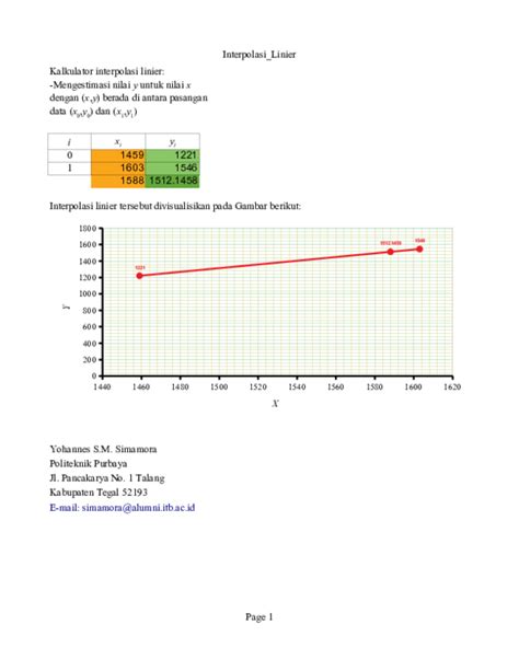 Kalkulator Interpolasi - Cara interpolasi dengan kalkulator - wintechmobiles.com