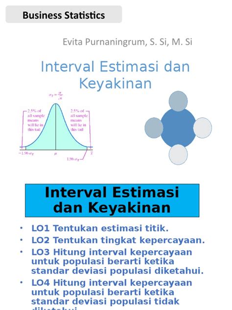 Kalkulator Interval Keyakinan Online Gratis - Free Web Tools at ... - wintechmobiles.com