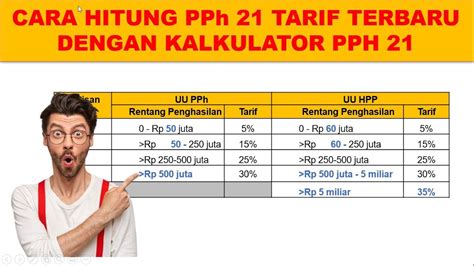 Kalkulator PPh 21 & TER: Hitung Potongan Pajak … - wintechmobiles.com