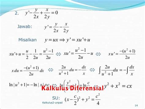 KALKULUS DIFERENSIAL - UIN Mataram - wintechmobiles.com