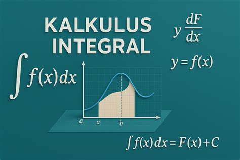KALKULUS INTEGRAL - coolestguyplanet.net