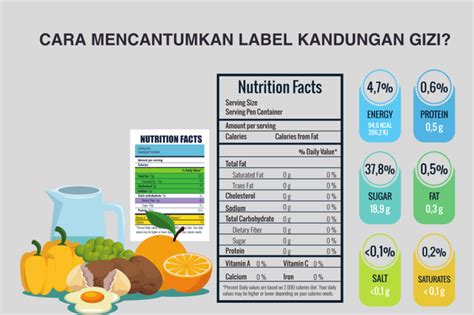 kandungan | Arti Kata kandungan - Kamus Besar - wintechmobiles.com
