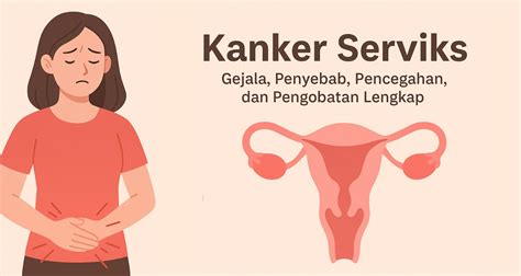 Kanker Serviks - Universitas Malikussaleh ACEH - muktibox.com
