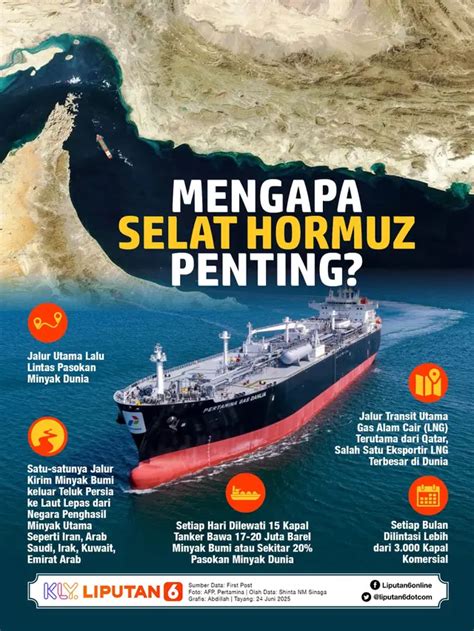 Kapal Di Selat Hormuz Archives | Majalah GPriority - raincitystudios.com