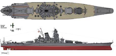 Kapal tempur kelas Yamato - Wikiwand - raincitystudios.com