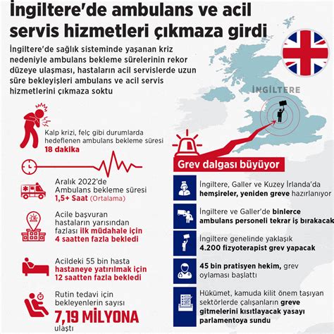 Karbohidrates Ingiltere Ulusal Piyango En Iyi Kaynaklari Grubun Laf Atma Kavgasi Liseli Kerem Bicaklanarak Landesmissionsfest18 De