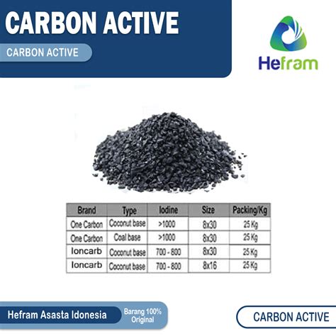 KARBON AKTIF - Media Filter Air - wintechmobiles.com