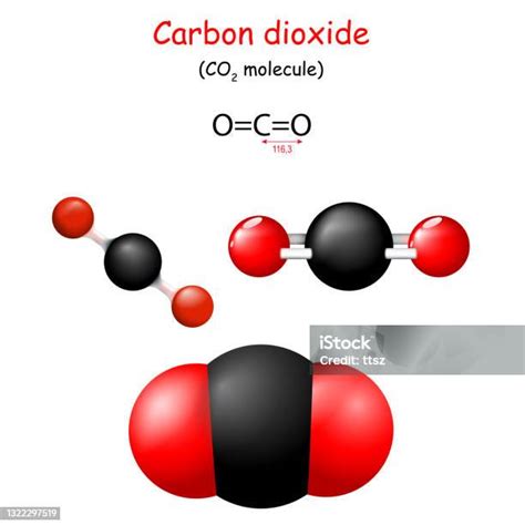 Karbon dioksida - Wikipedia bahasa Indonesia, … - wintechmobiles.com