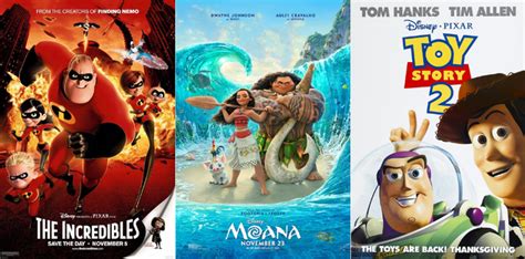 Kartun Disney Dulu - muktibox.com