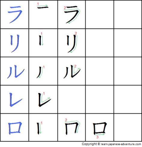 Katakana Ra - muktibox.com