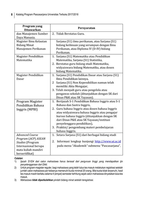 Katalog Program Magister Universitas Terbuka 2023/2024 - raincitystudios.com