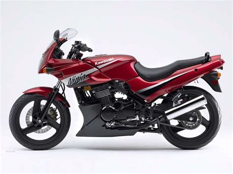 Kawasaki Motorcycle Reviews, Prices and Specs - raincitystudios.com