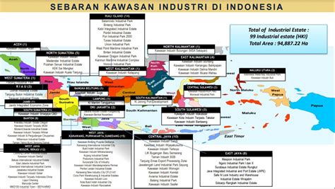 Kawasan - Neliti - muktibox.com