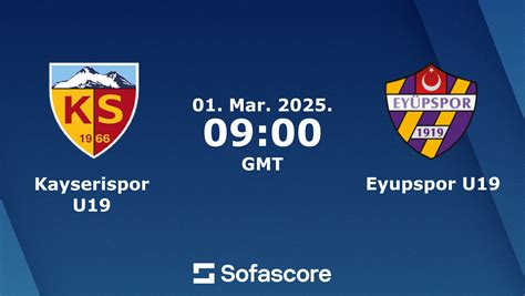 kayserispor u19 - muktibox.com