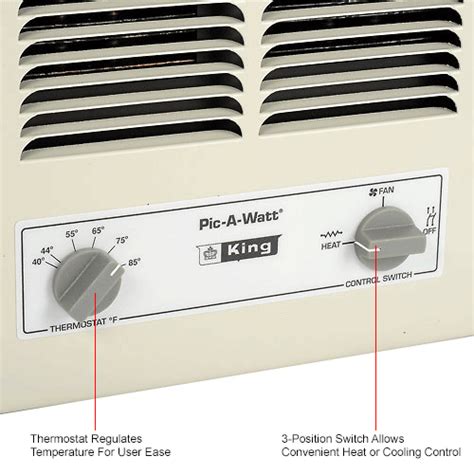 KBP2406 King Electric Mfg PIC-A-WATT UNIT HEATER, 5700W …