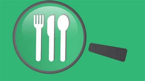 KC-area restaurant health code inspections for January 19. The …