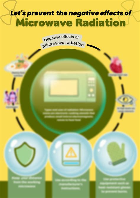 Keamanan Radiasi Microwave - wintechmobiles.com