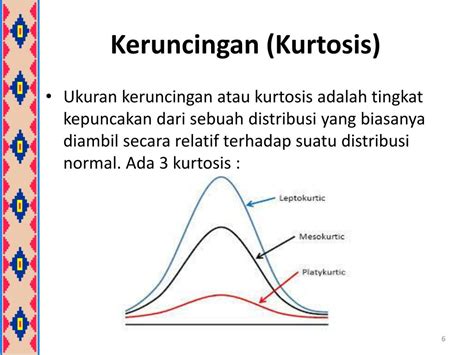 Kecondongan dan Kurtosis dalam Statistik - ICHI.PRO - wintechmobiles.com