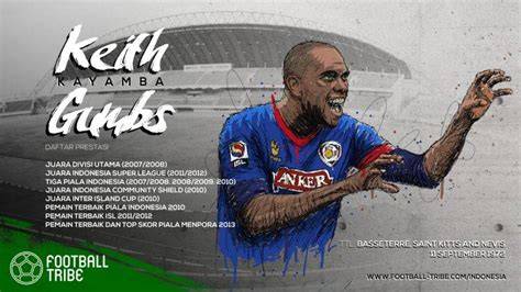 keith kayamba gumbs arema - raincitystudios.com