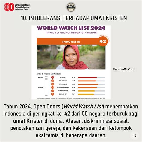 Kekristenan di Indonesia - Wikipedia bahasa Indonesia, … - wintechmobiles.com