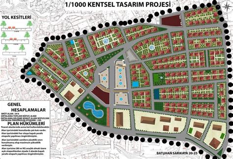 KENTTASARIM ŞEHİR PLANLAMA.