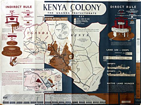 Kenya Colony - wintechmobiles.com