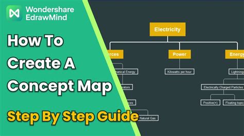 KEPO4D   New Step By Step Map For Kepo 4d - KEPO4D