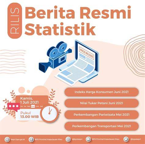 kepri.bps.go - raincitystudios.com