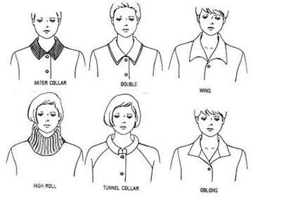 Kerah Baju Tts - muktibox.com